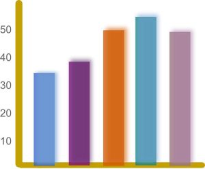 ¿Es Efectivo Tomar Creatina? Resultados Garantizados